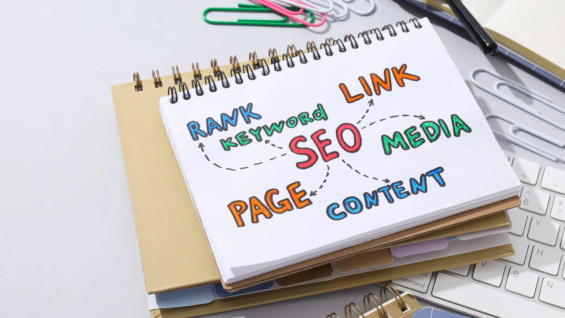 Best SMM Services in Hyderabad for Local Businesses