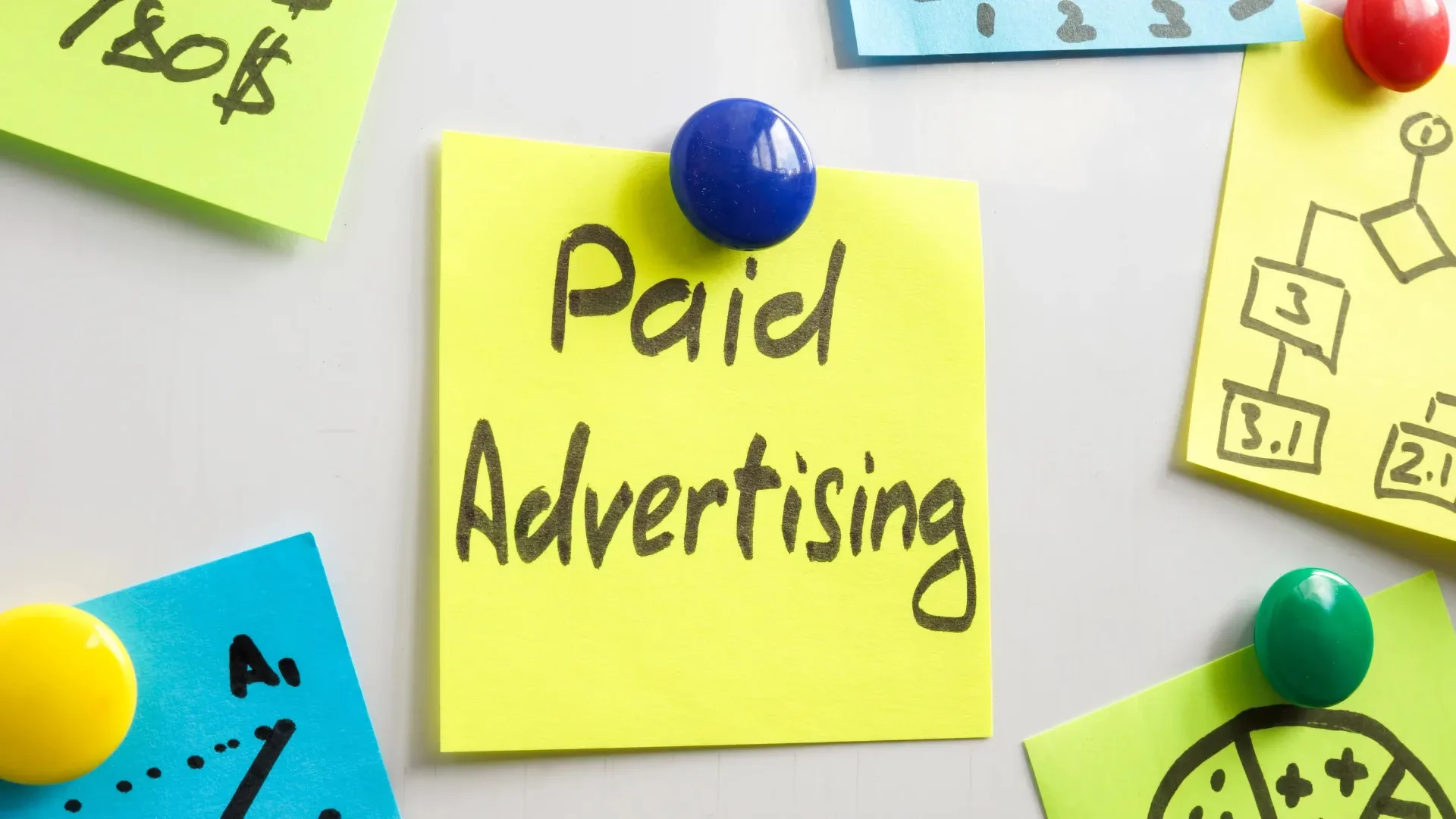 Paid Ads Setup Process Used by Social Media Marketing Services in Hyderabad